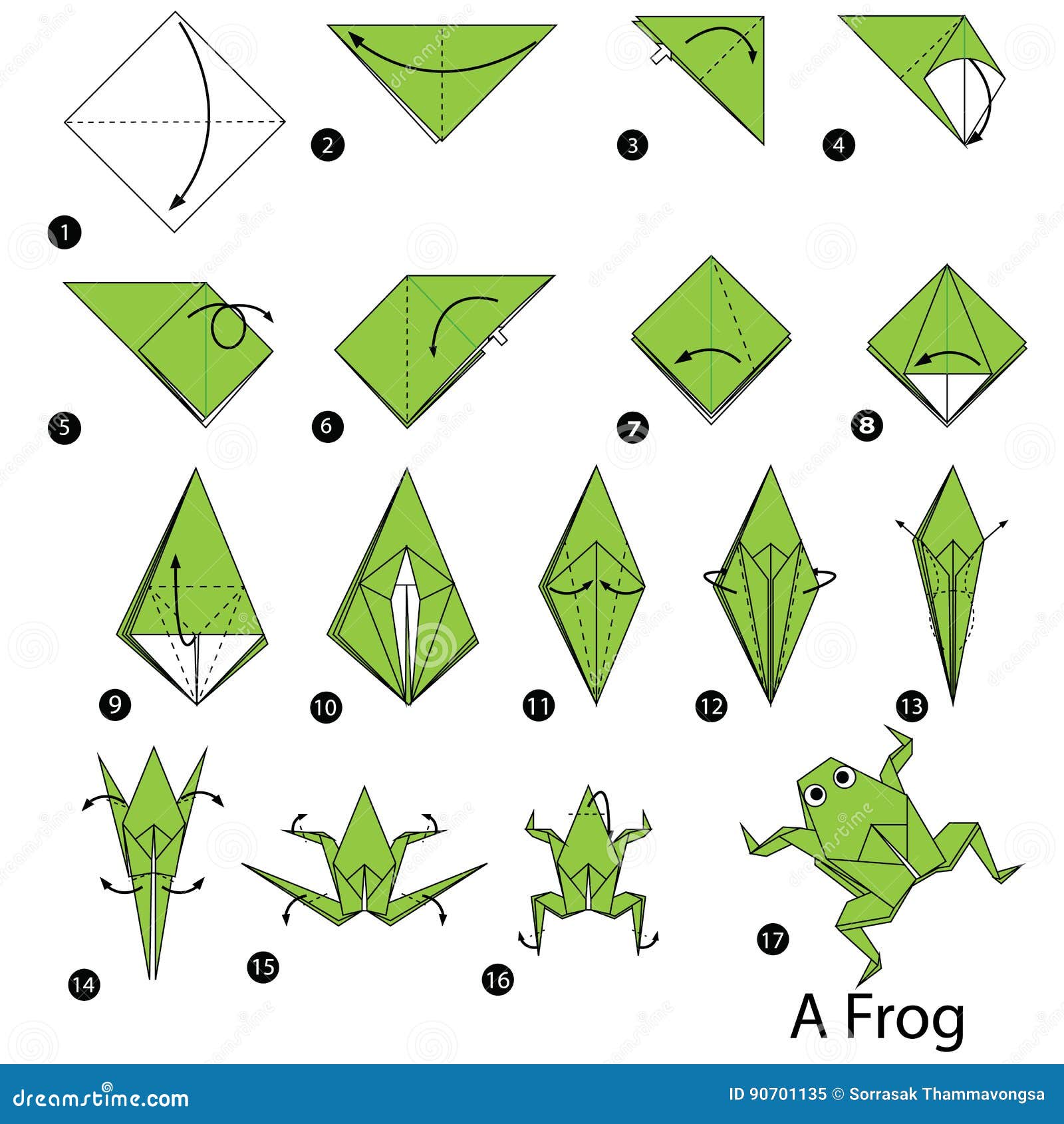 step by step instructions how to make origami a frog.