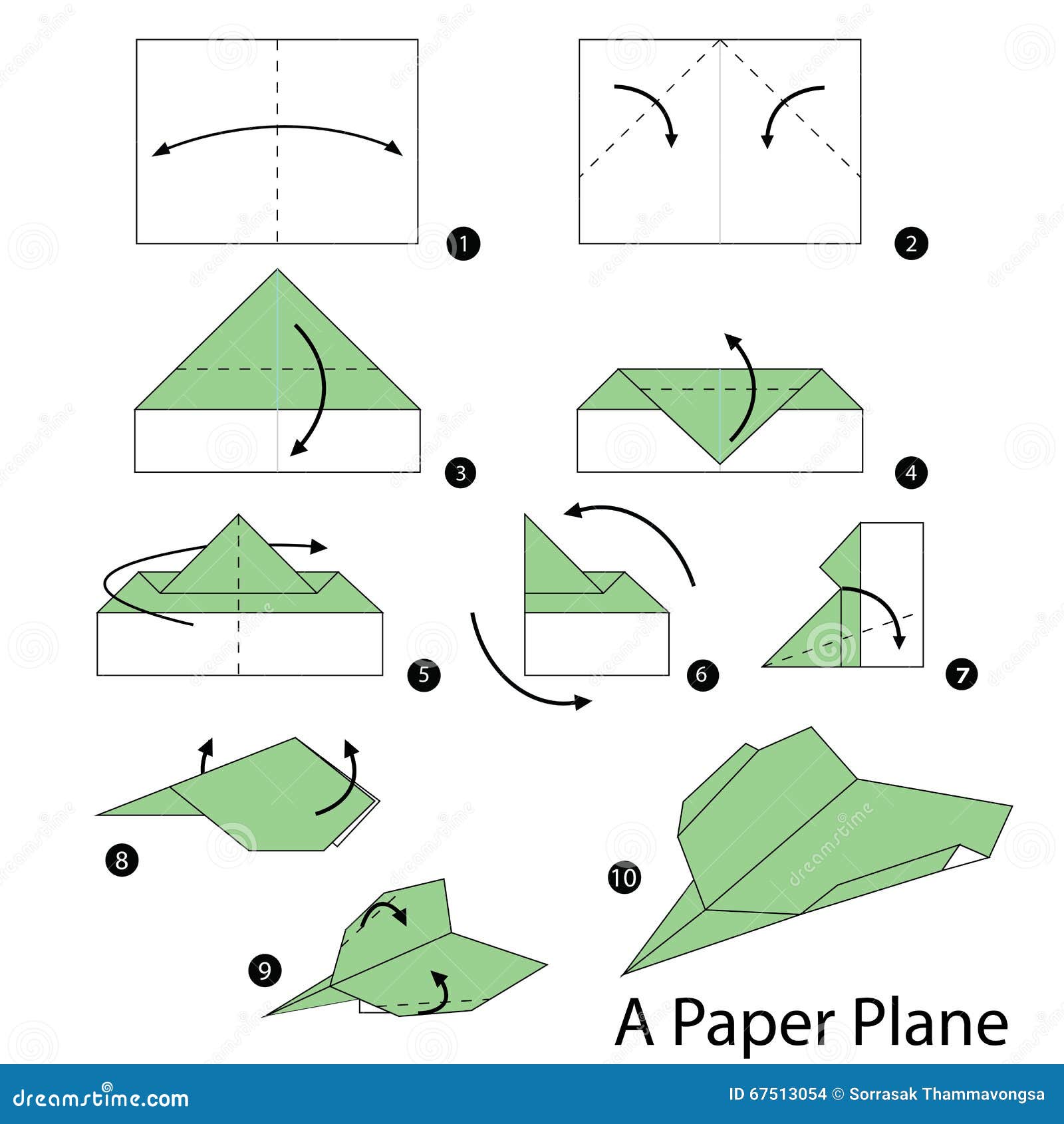 Step by step instruction for beginners