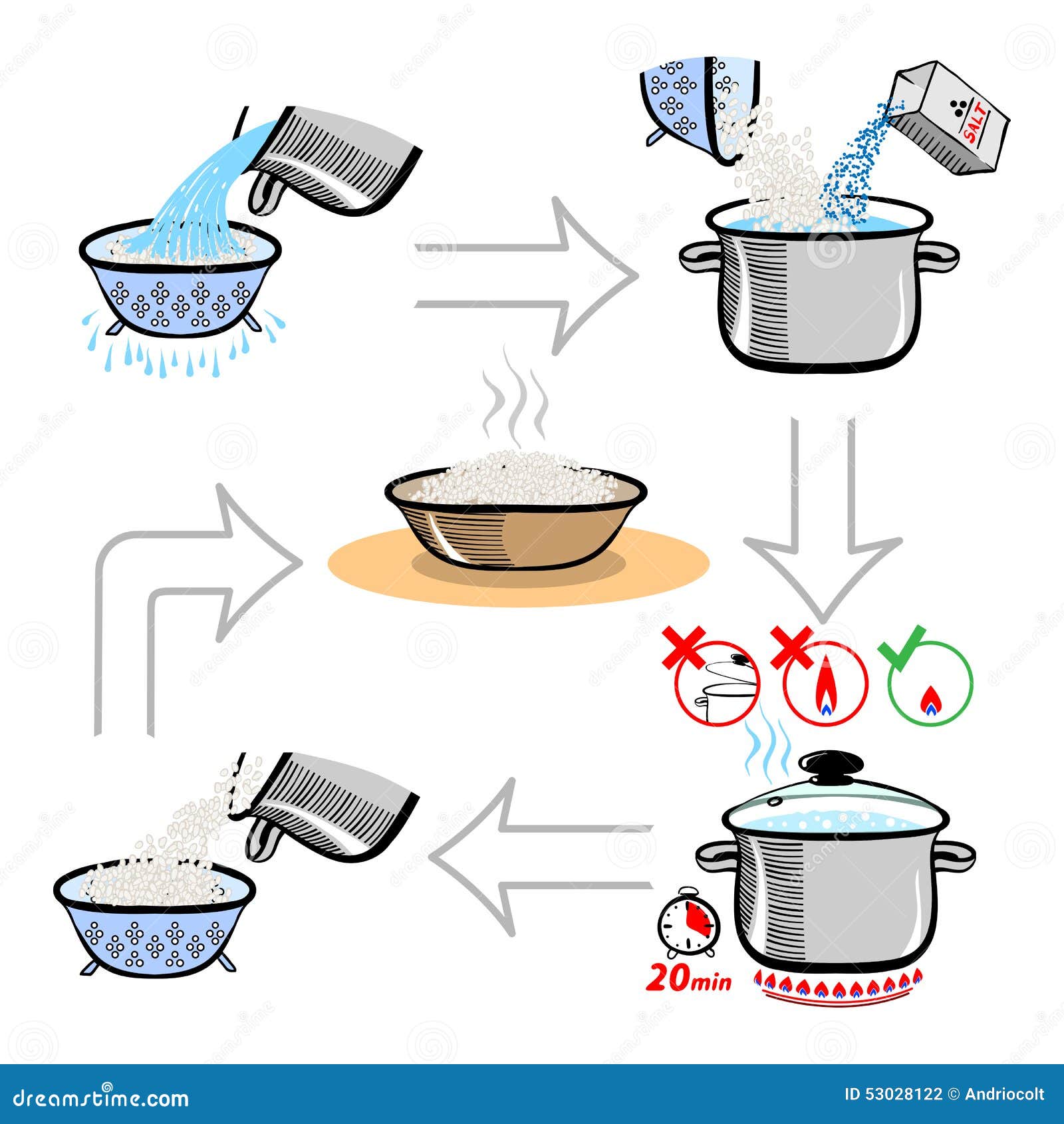Step by Step Recipe Infographic for Cooking Rice Stock Vector