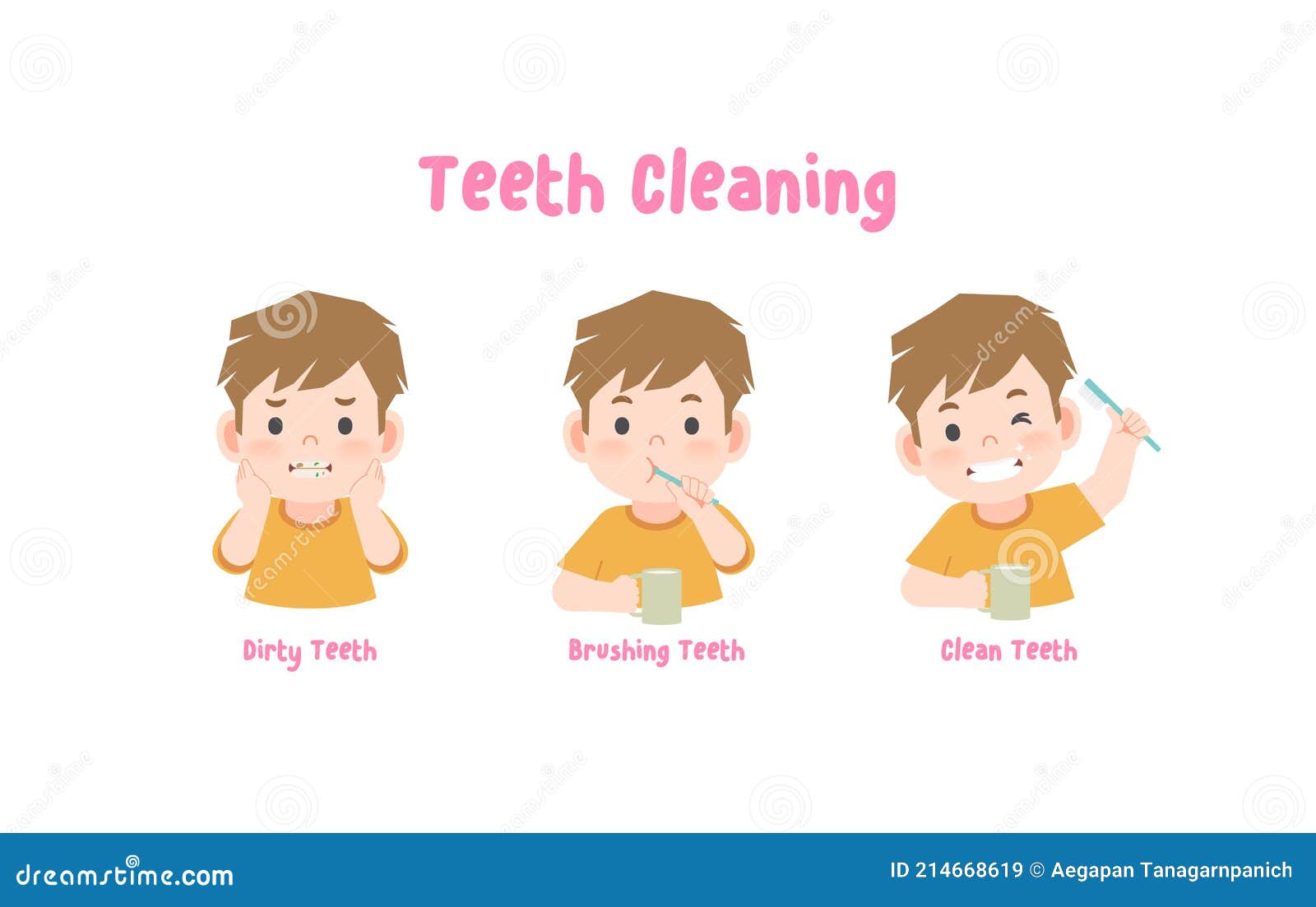 3-steps-a-boy-cleaning-his-teeth-with-toothbrush-by-brushing-teeth-illustration-vector-on-white