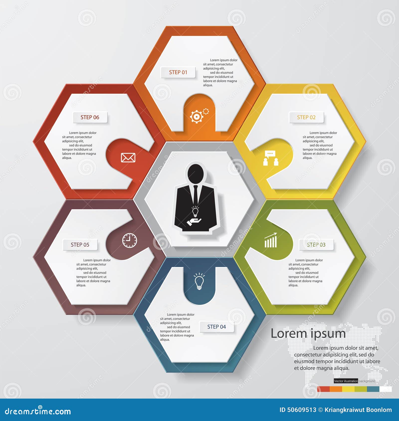 Website Chart Design