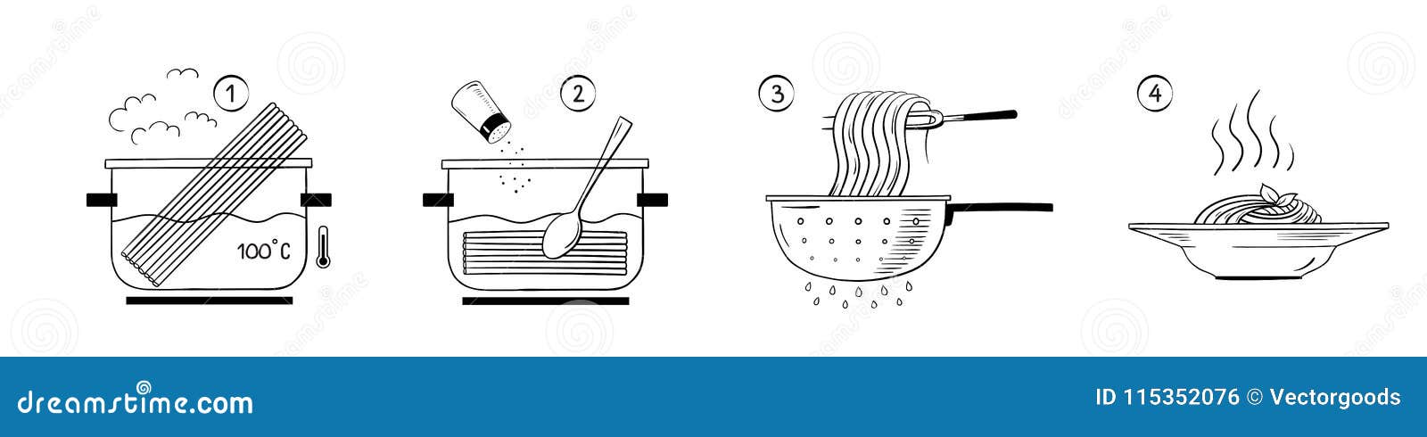 Steps how to cook pasta. stock vector. Illustration of granola - 115352076