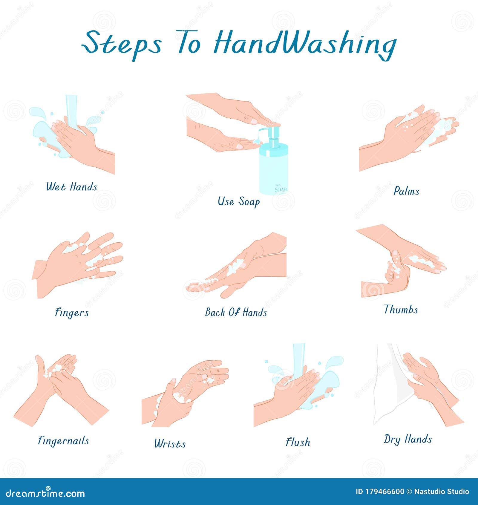 Hand Hygiene Handouts For Patients