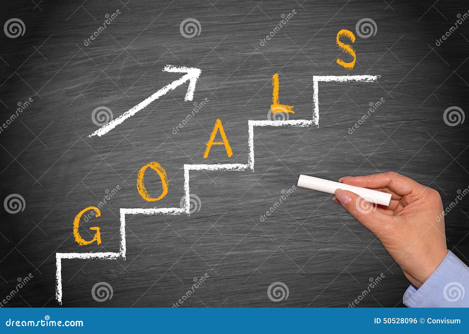 steps towards goals