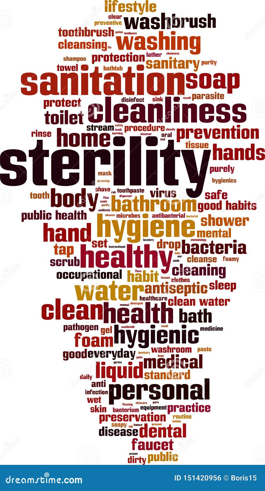sterility word cloud