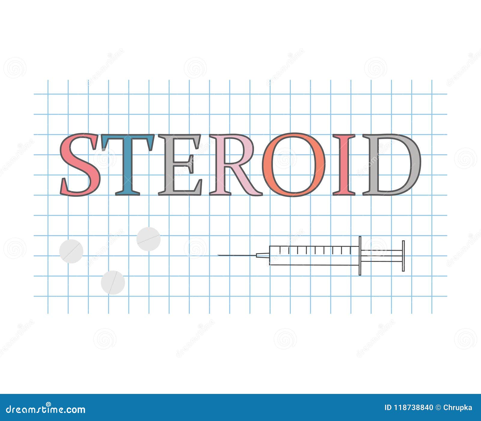 steroid research paper outline