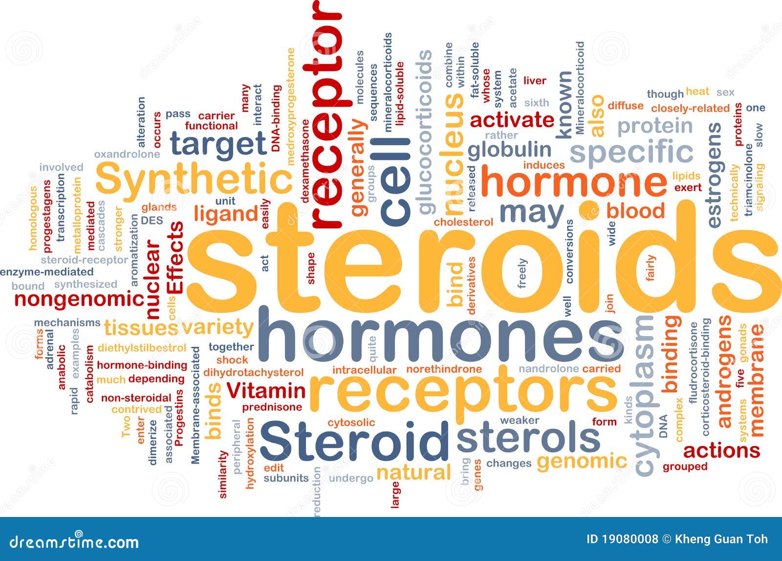 steroids hormones background concept