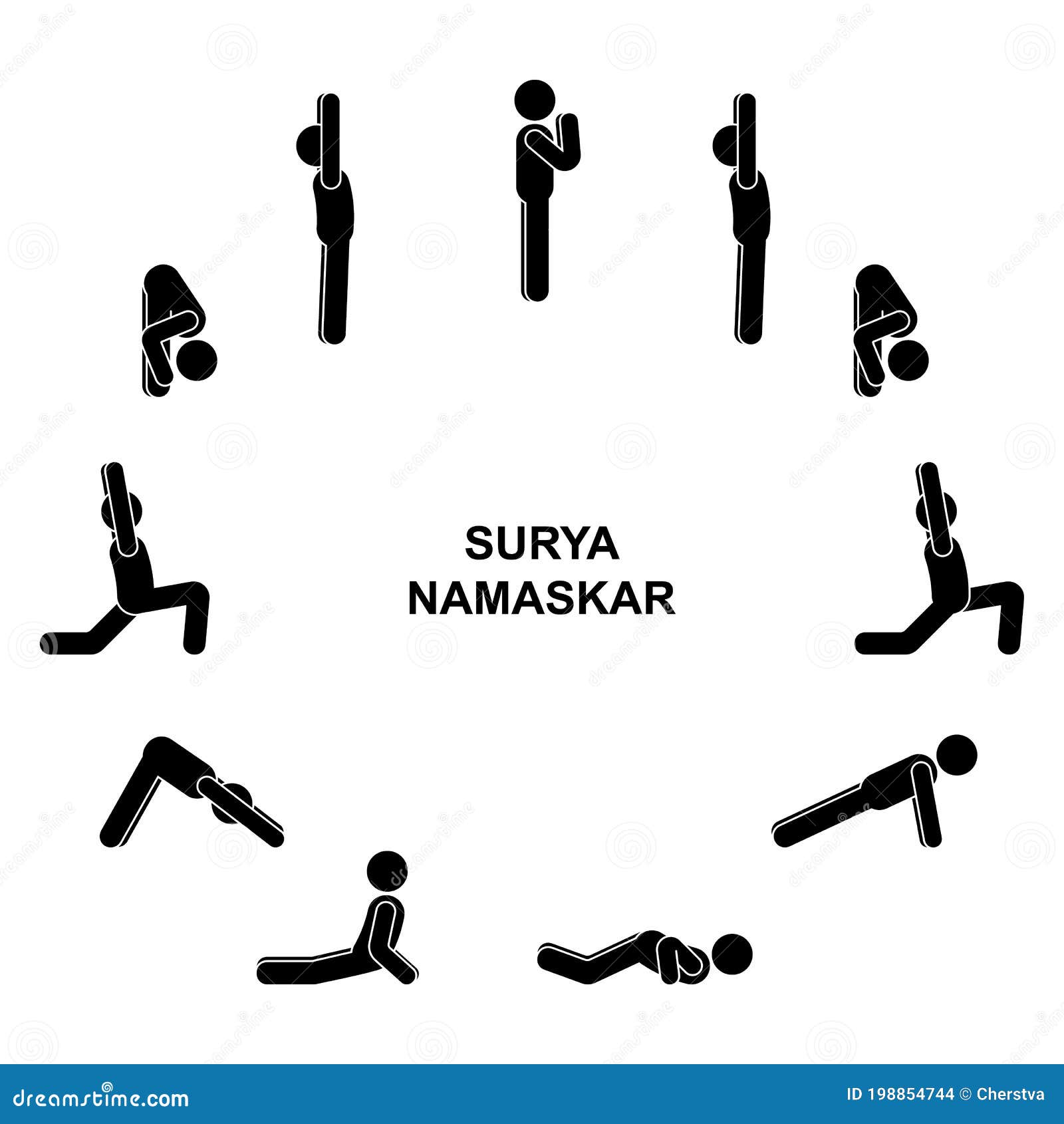 12 Steps Of Surya Namaskar - How To Do Step By Step With Pictures