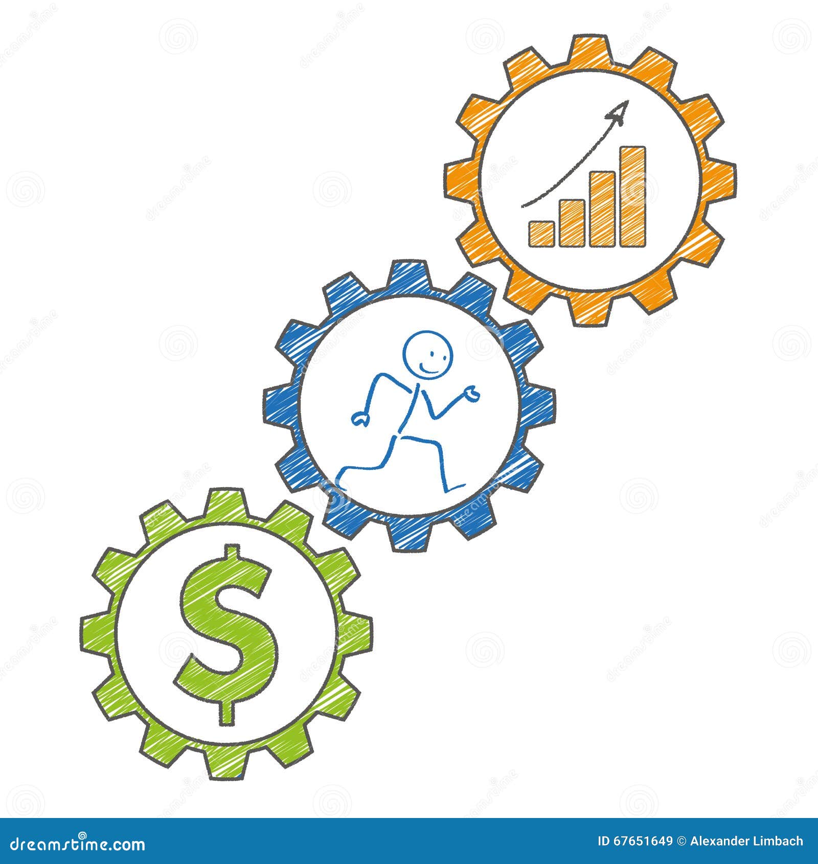 stickman gears dollar chart.