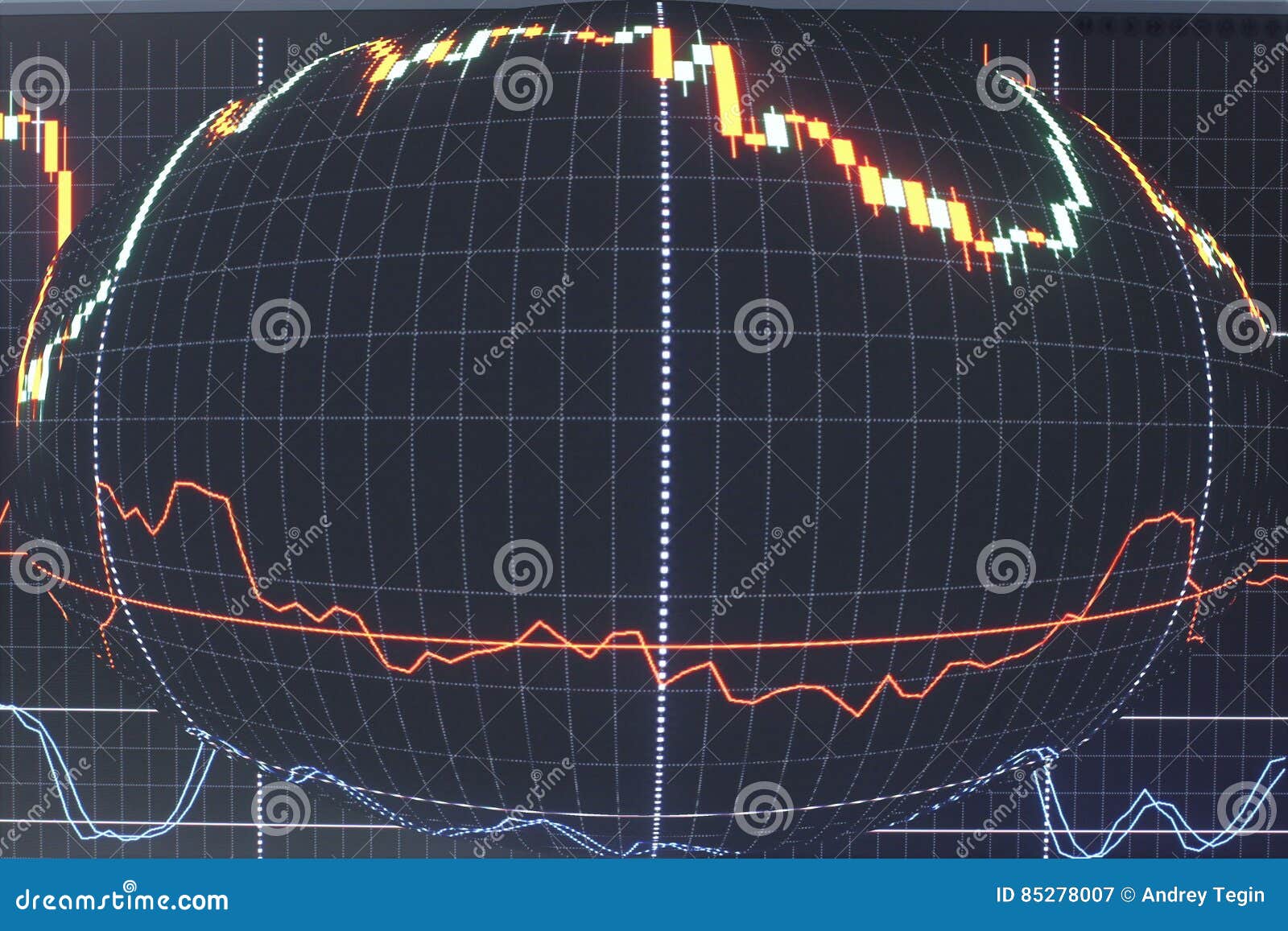 Chart Abstraction