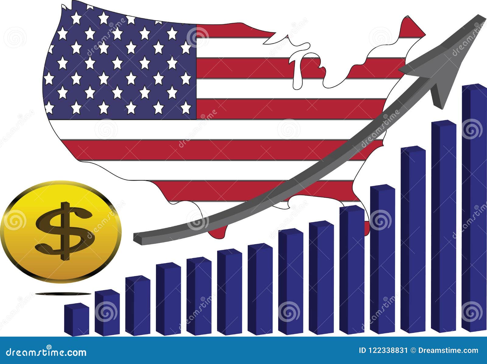 United Stock Chart