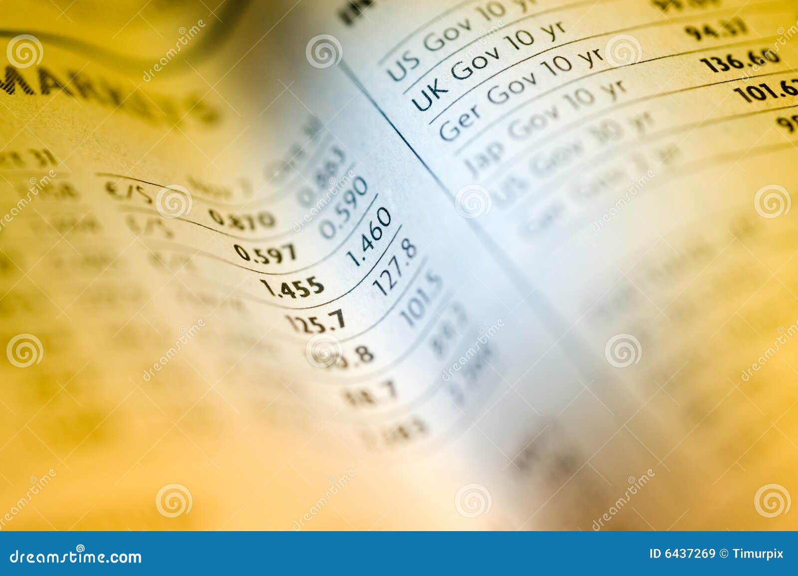 Stock chart in newspaper stock image. Image of capital 6437269
