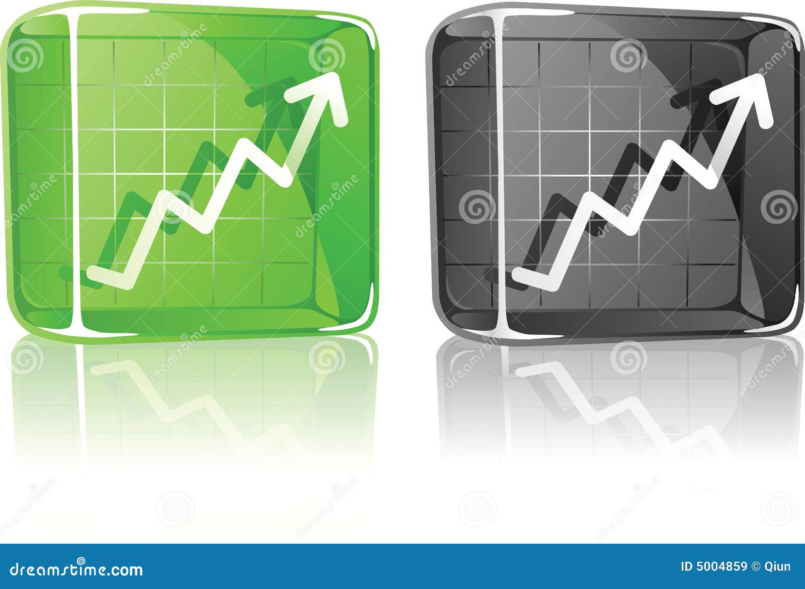 Box Stock Chart