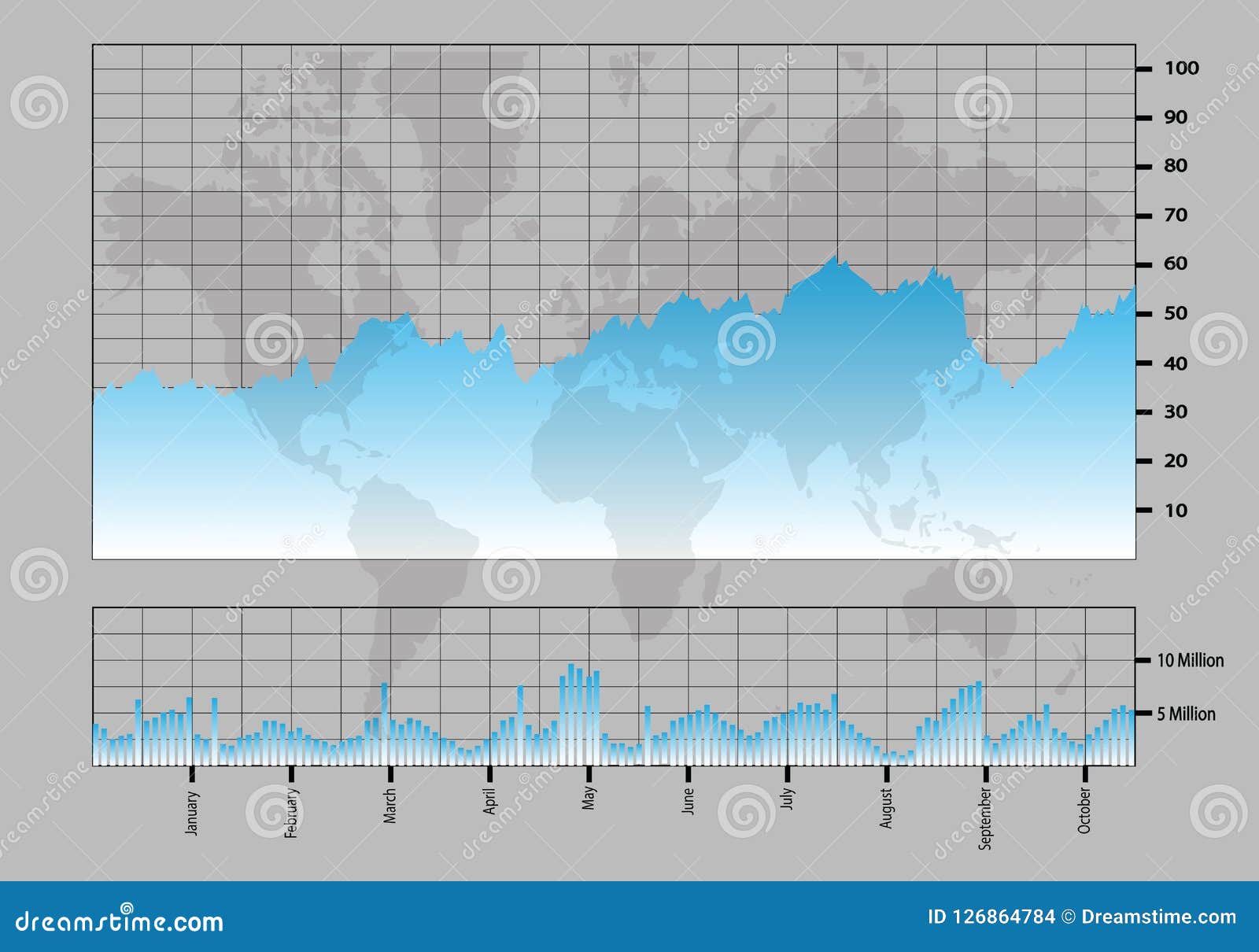 Stock Market Volume Chart