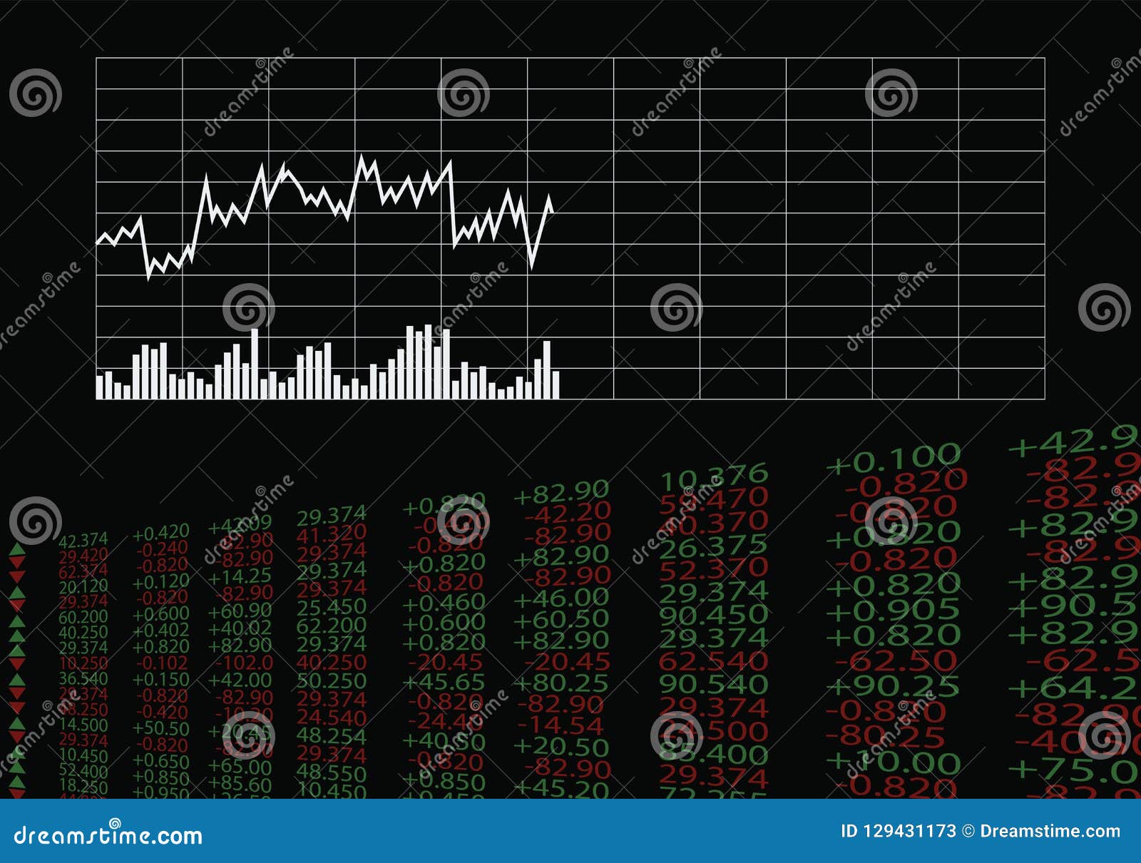 Board Volume Chart