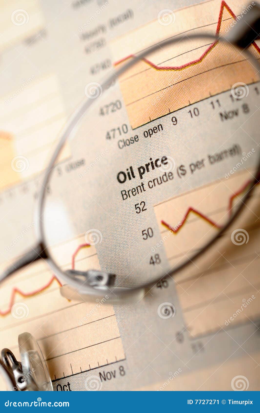 Stock charts and glasses stock image. Image of information 7727271