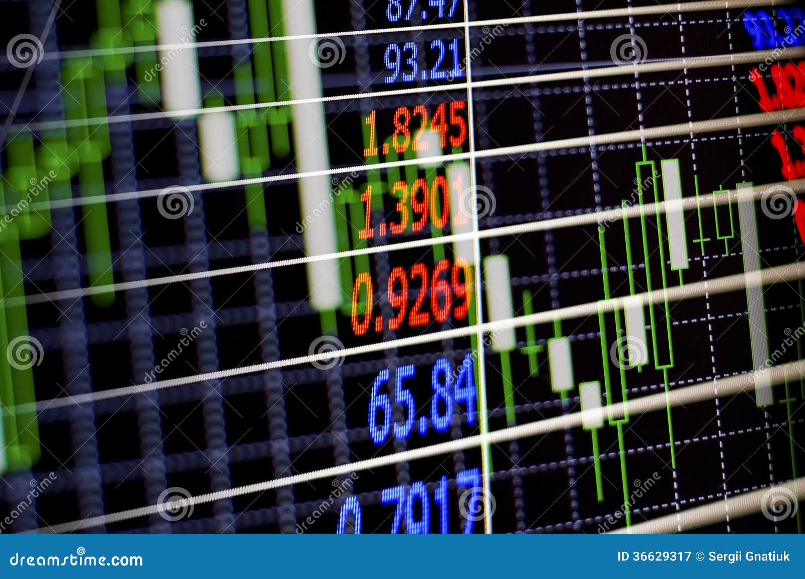 stock exchange or bourse