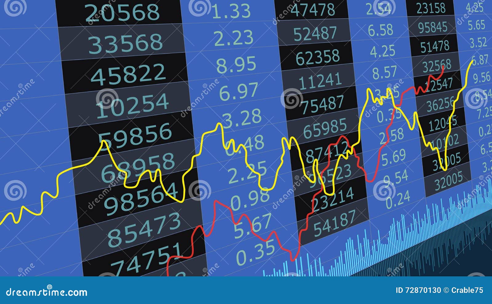 1 3 Stock Market Data Charts