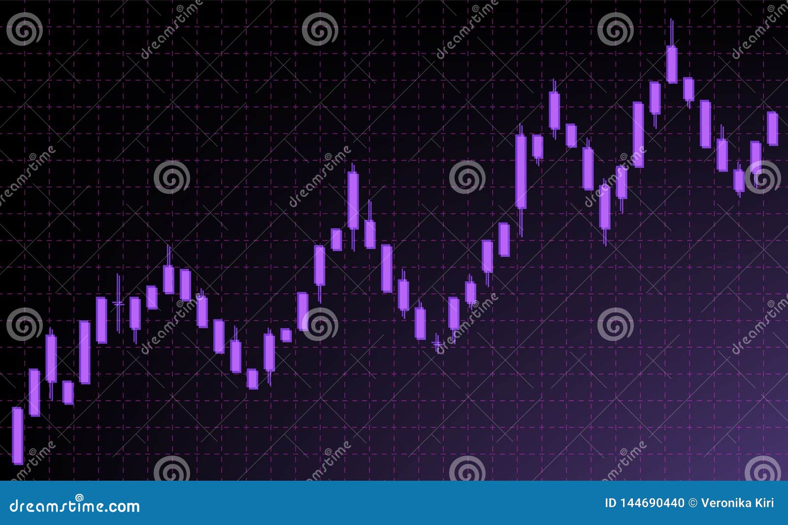 Forex Market Time Chart