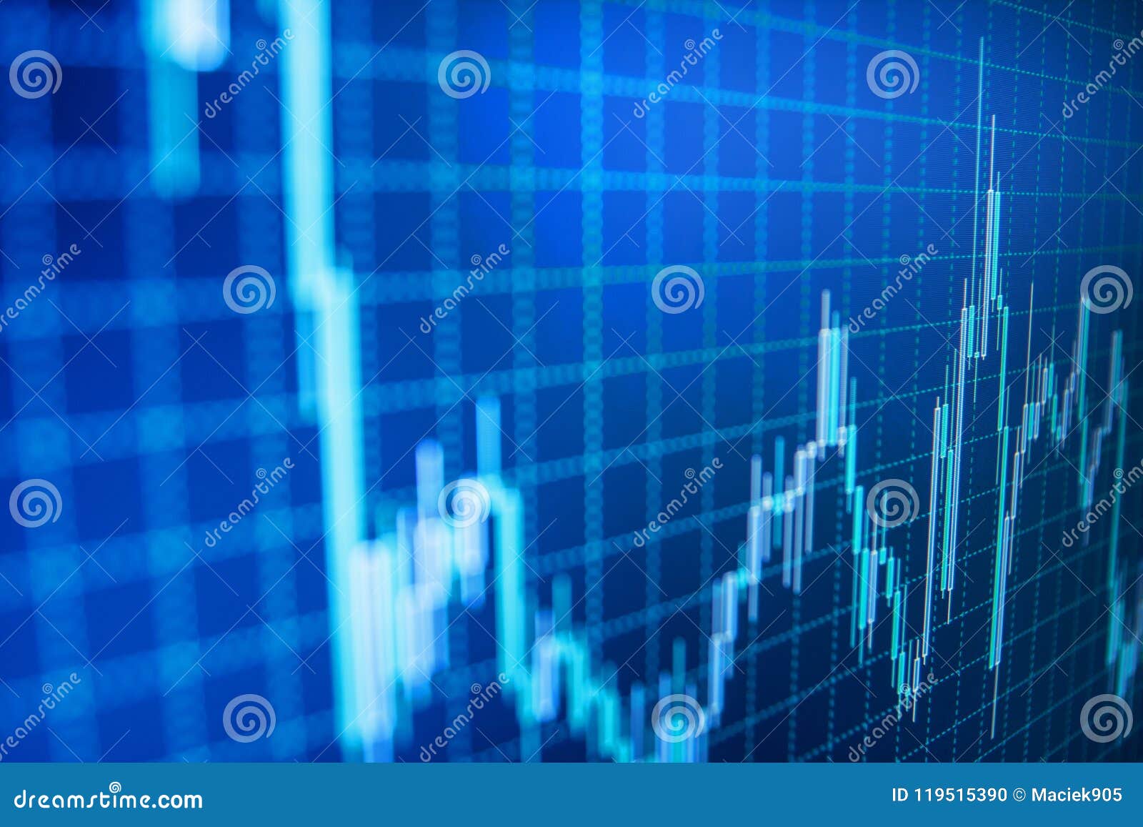 Financial Charts