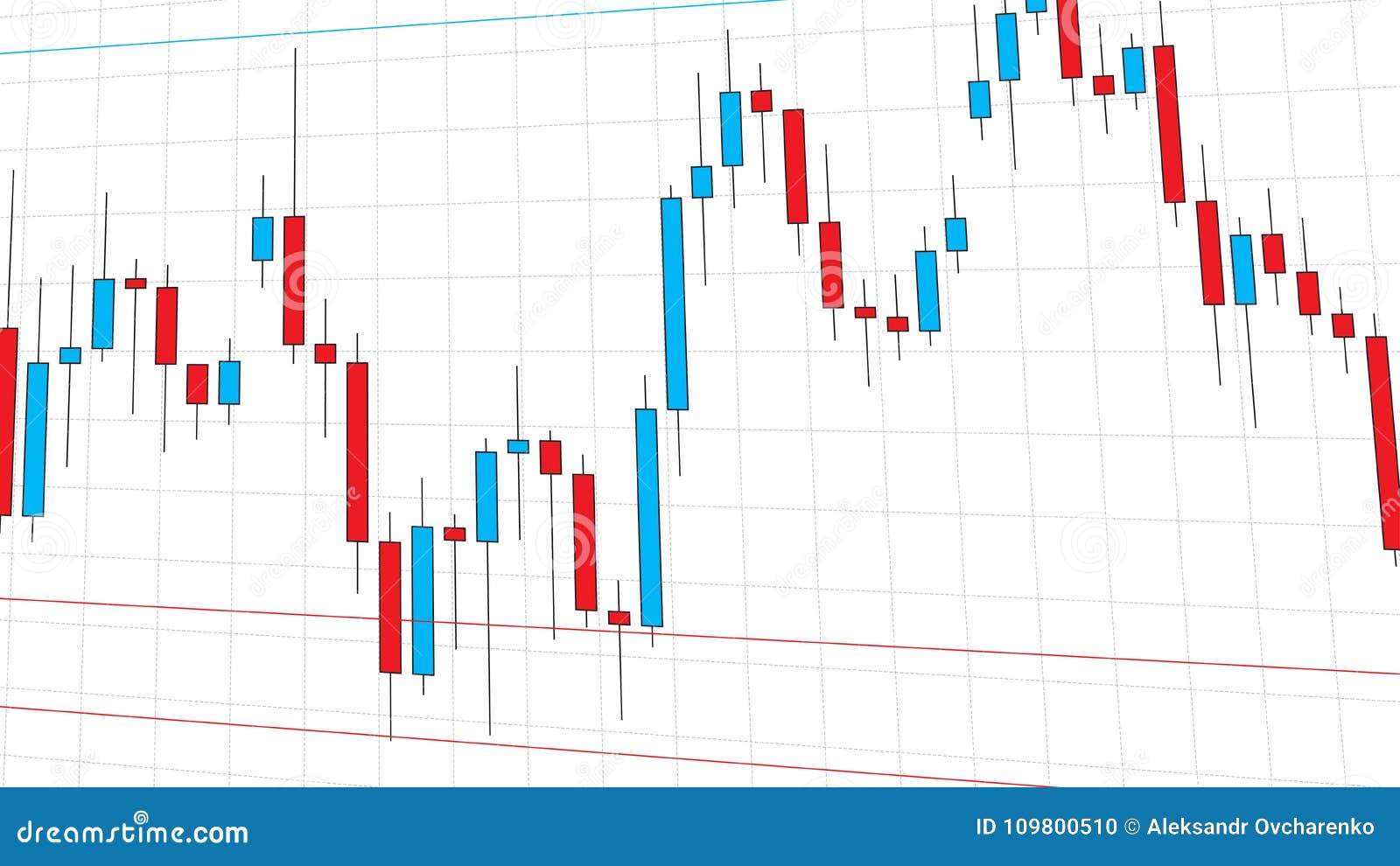 Stock Market Candlestick Charts