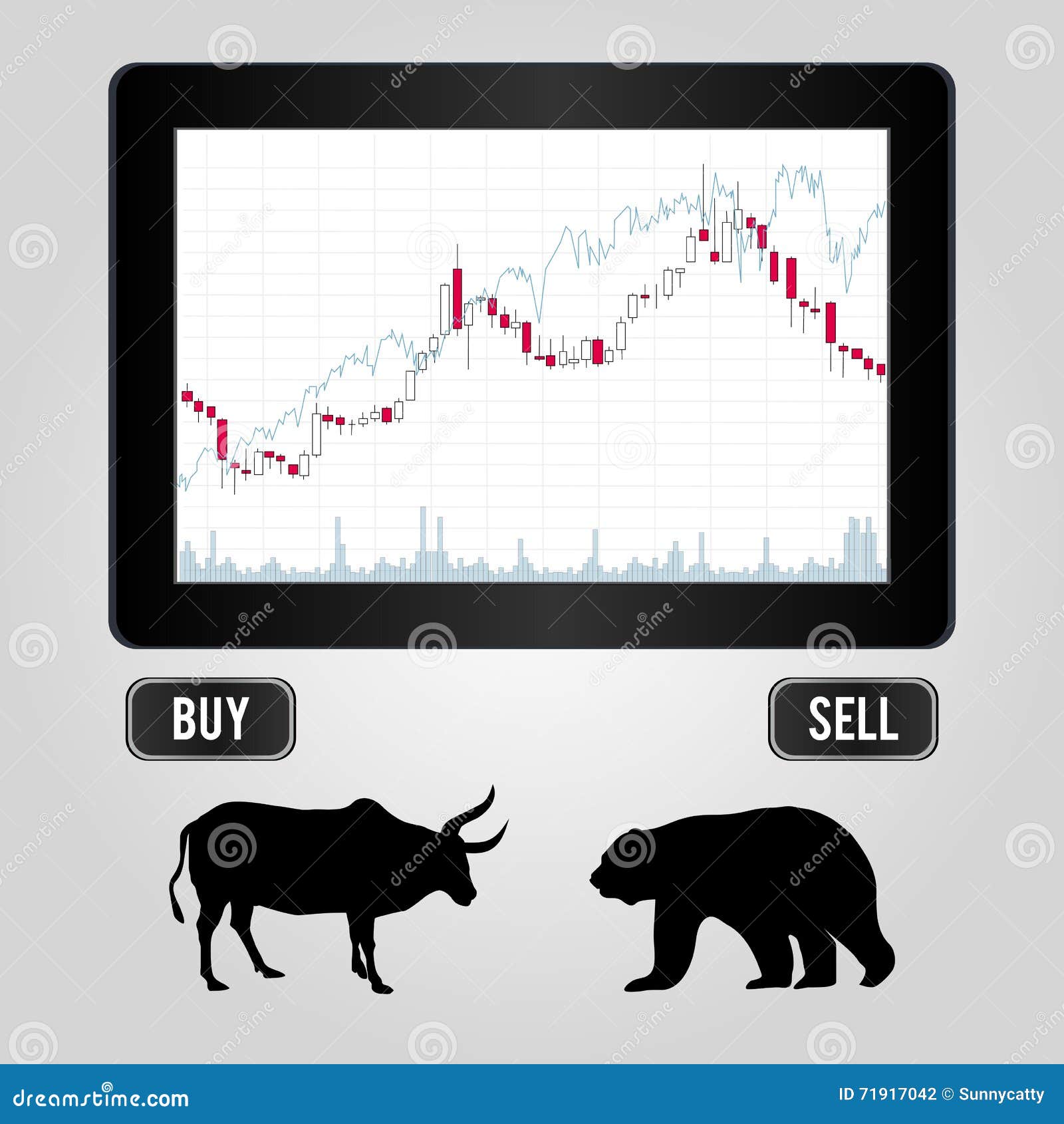Forex tablet