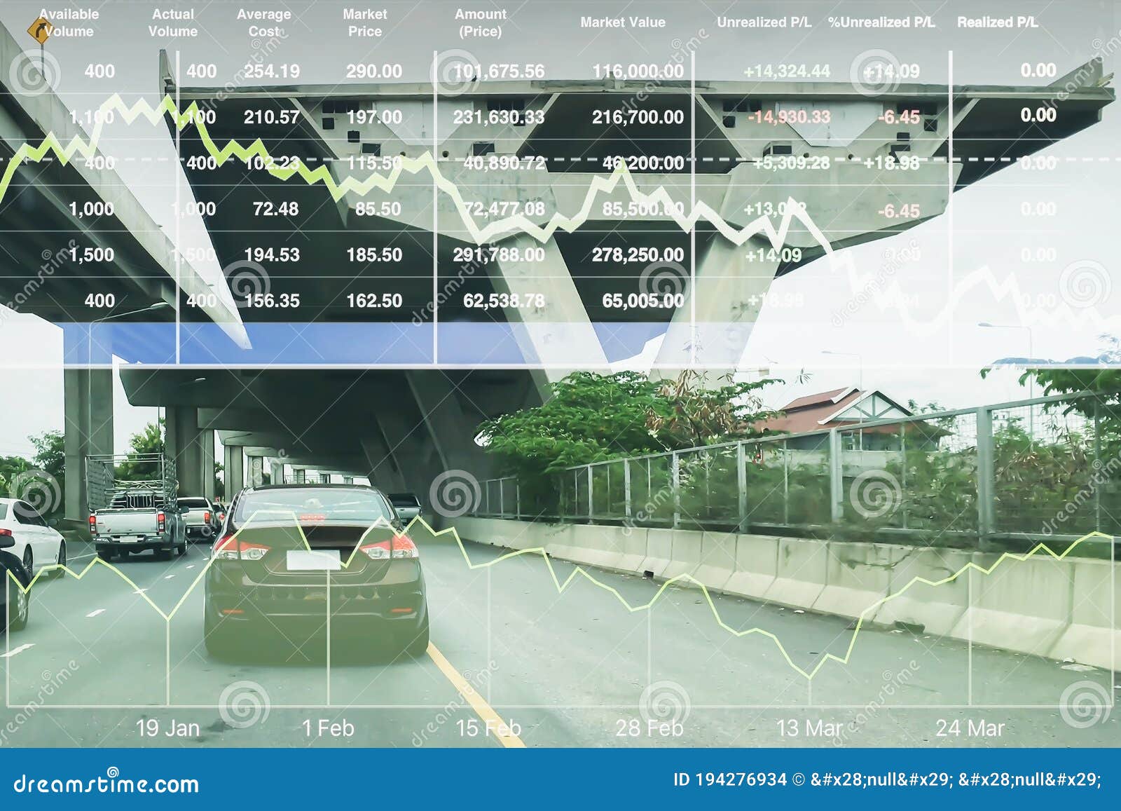 stock financial index of successful investment on superhighway transportation business and traffic problem