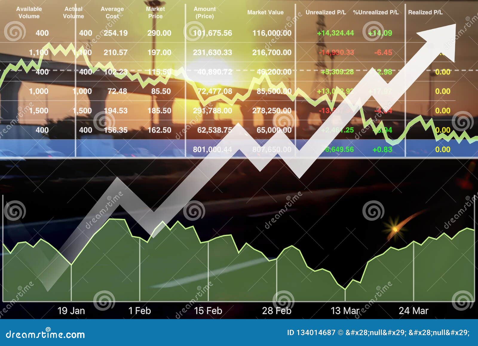 Thailand Stock Index Chart