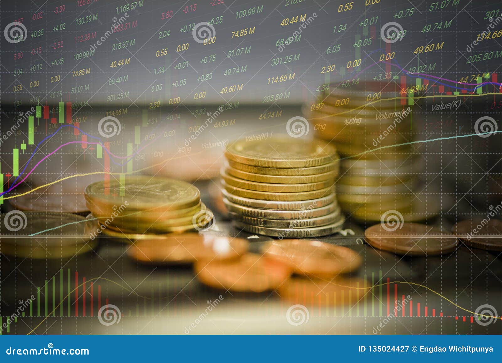 Currency Volume Charts