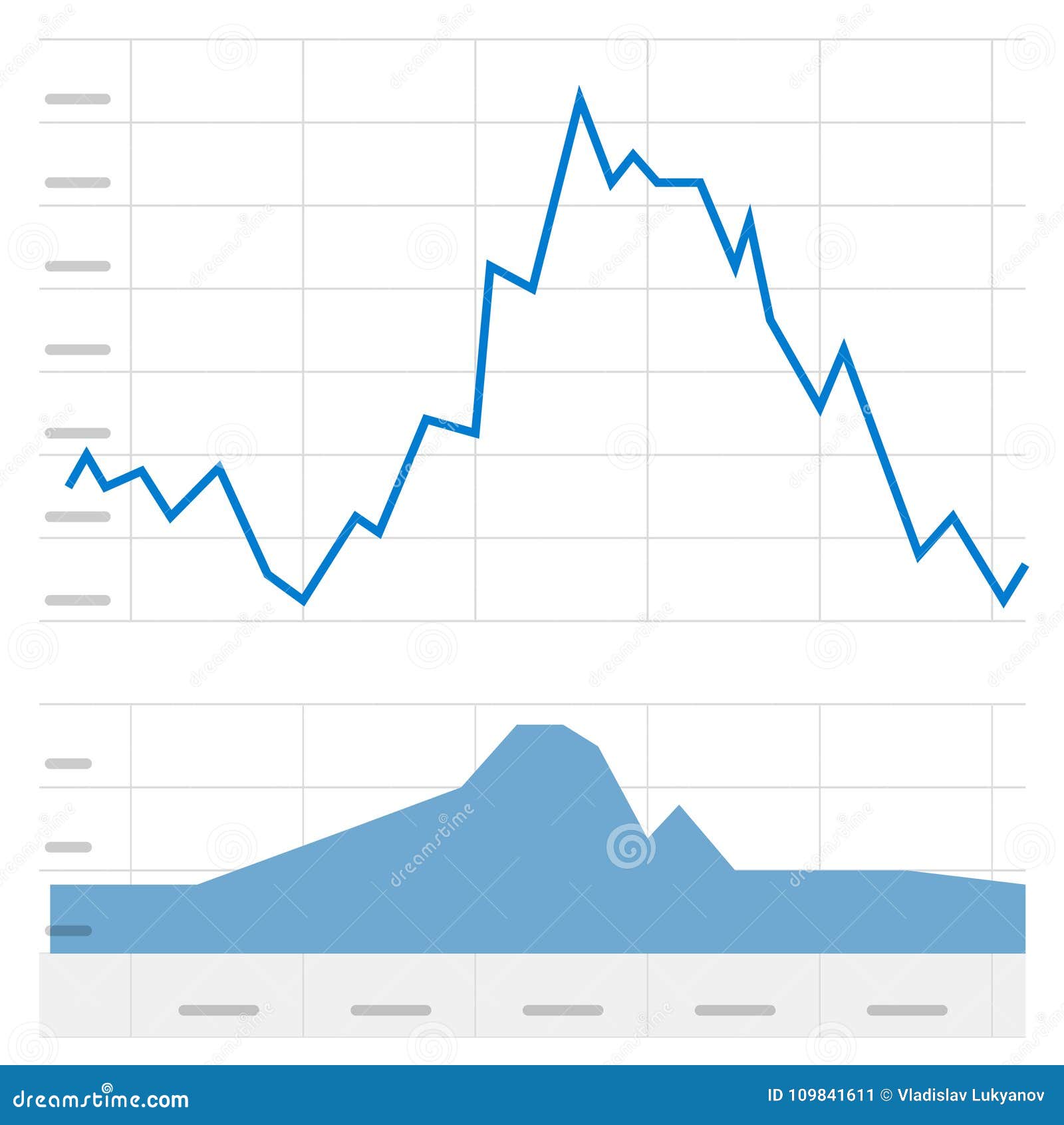 Stocks And Charts