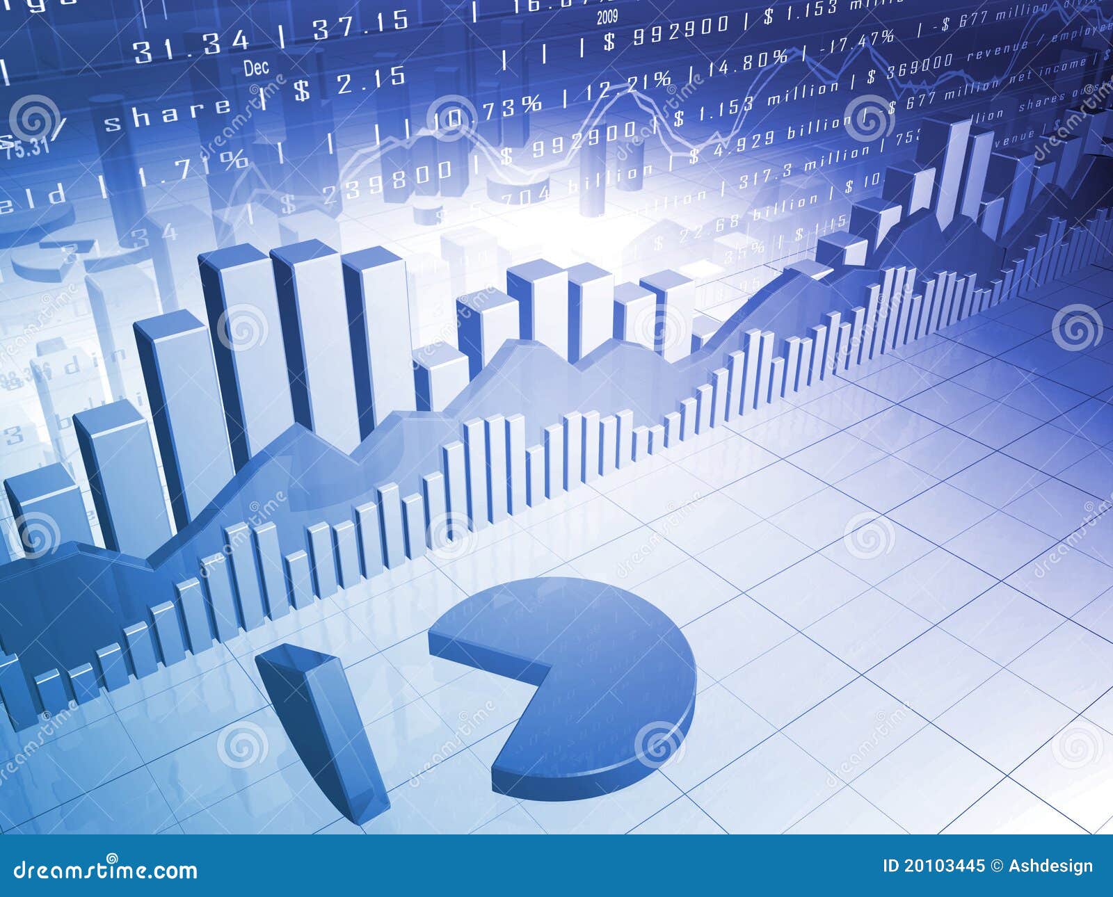 Stock Market Data Charts