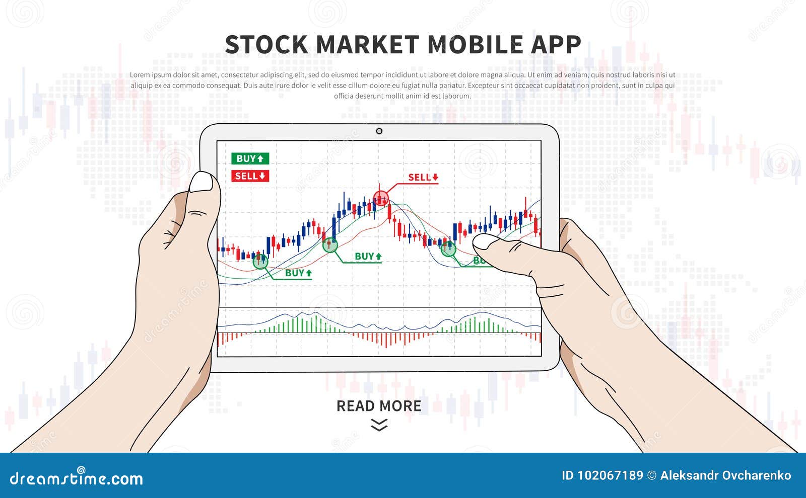 Stock Market Chart Software