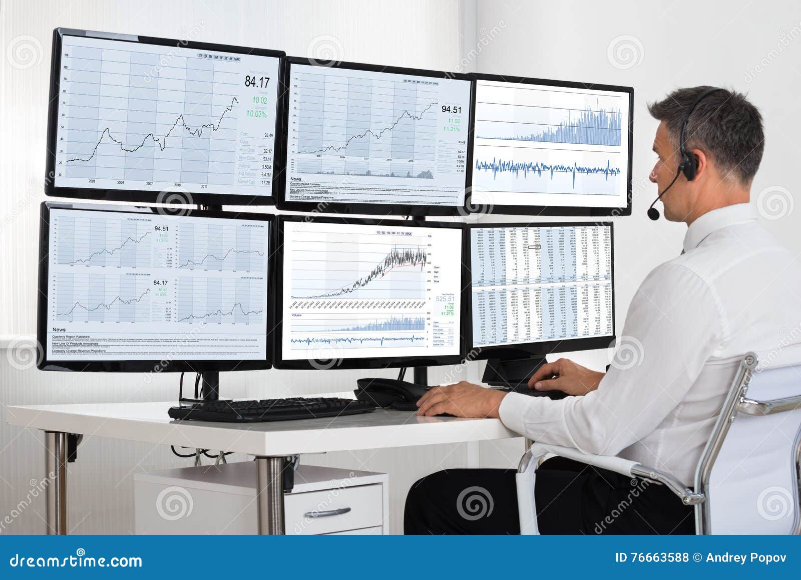 stock market broker looking at graphs on multiple screens