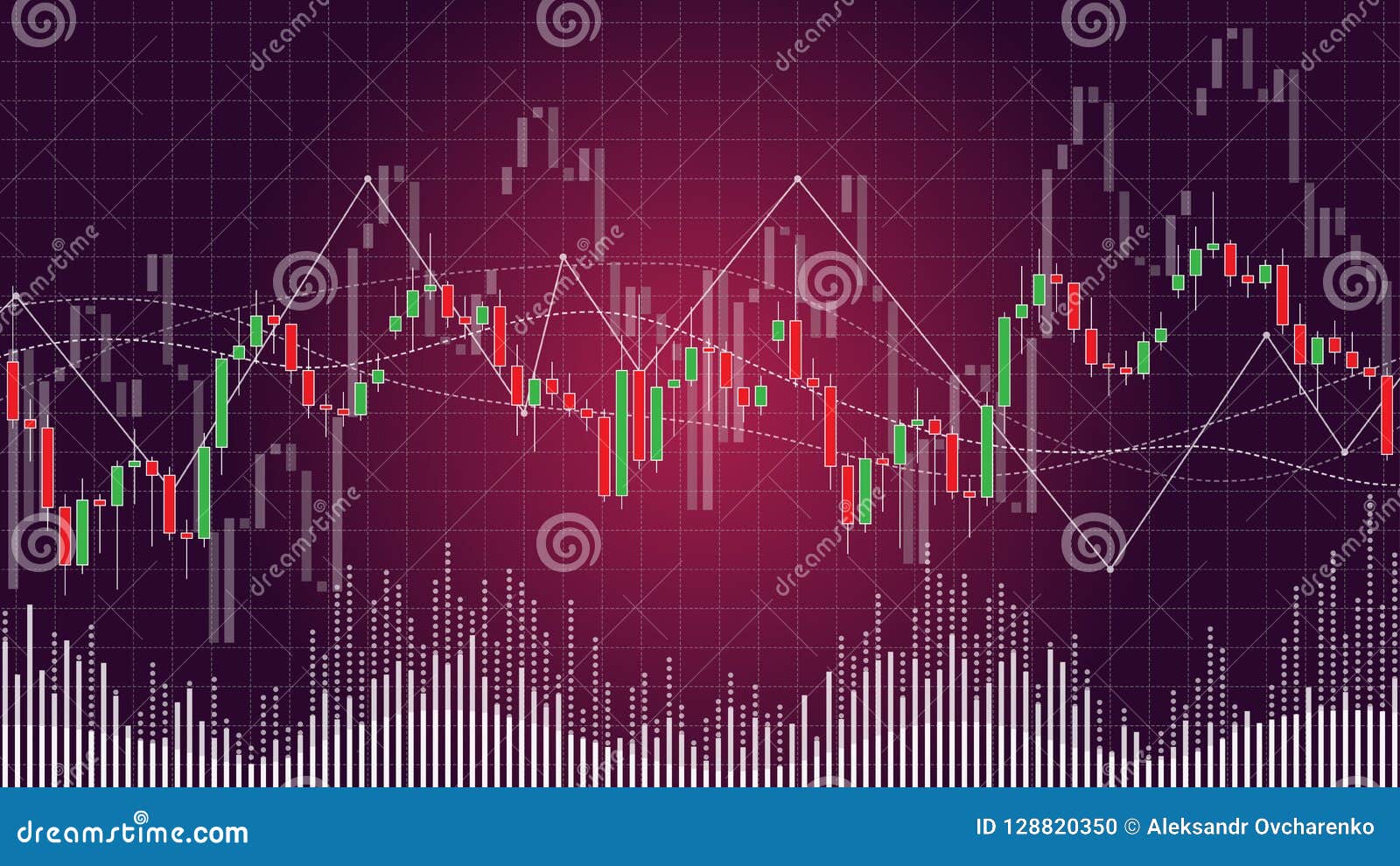 Stock Market Candlestick Chart