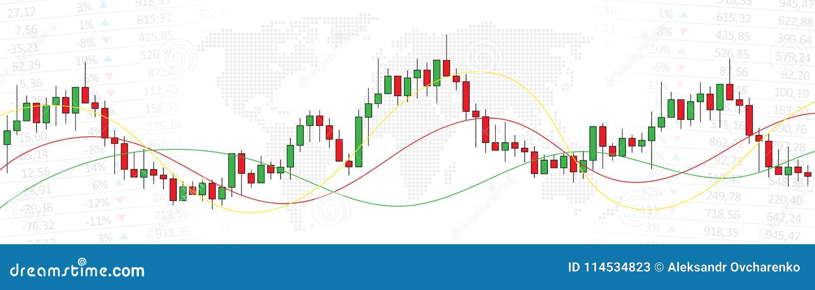 World Stock Chart