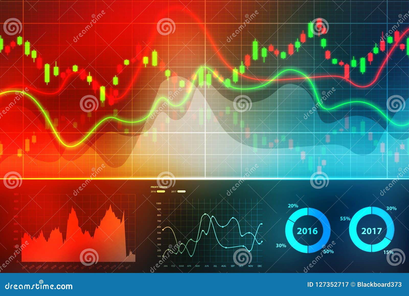 Stock Market 2013 Chart