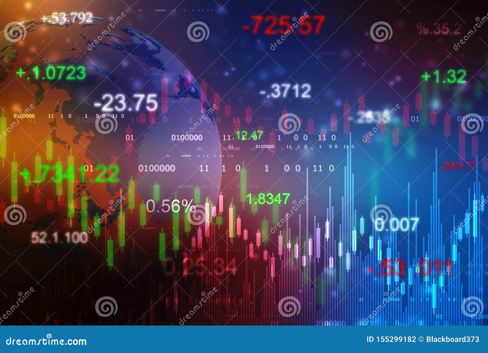 stock market chart. business graph background, financial background