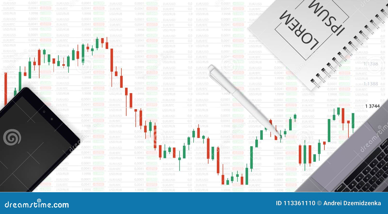 Forex Market Chart