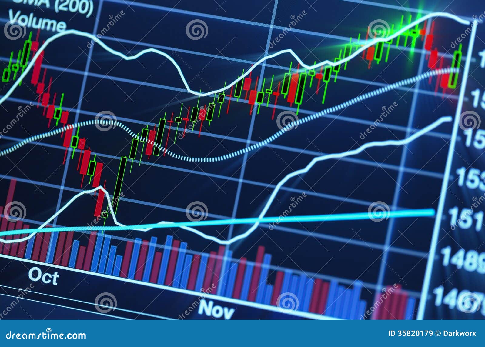 Stock market chart stock image. Image of chart, exchange ...