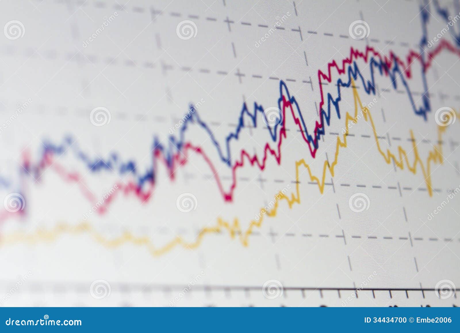 stock market chart