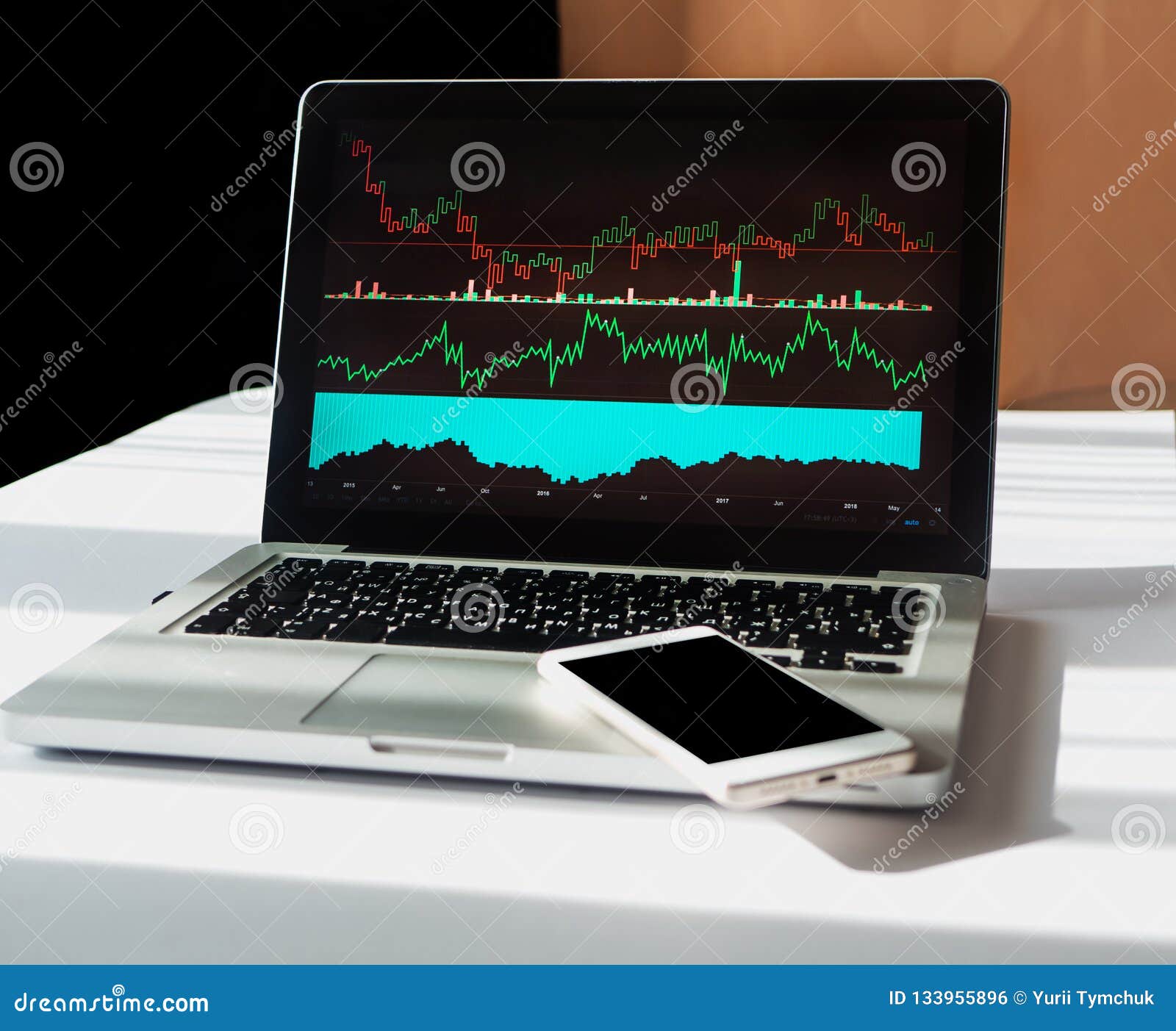 Stock Market Chart Indicators