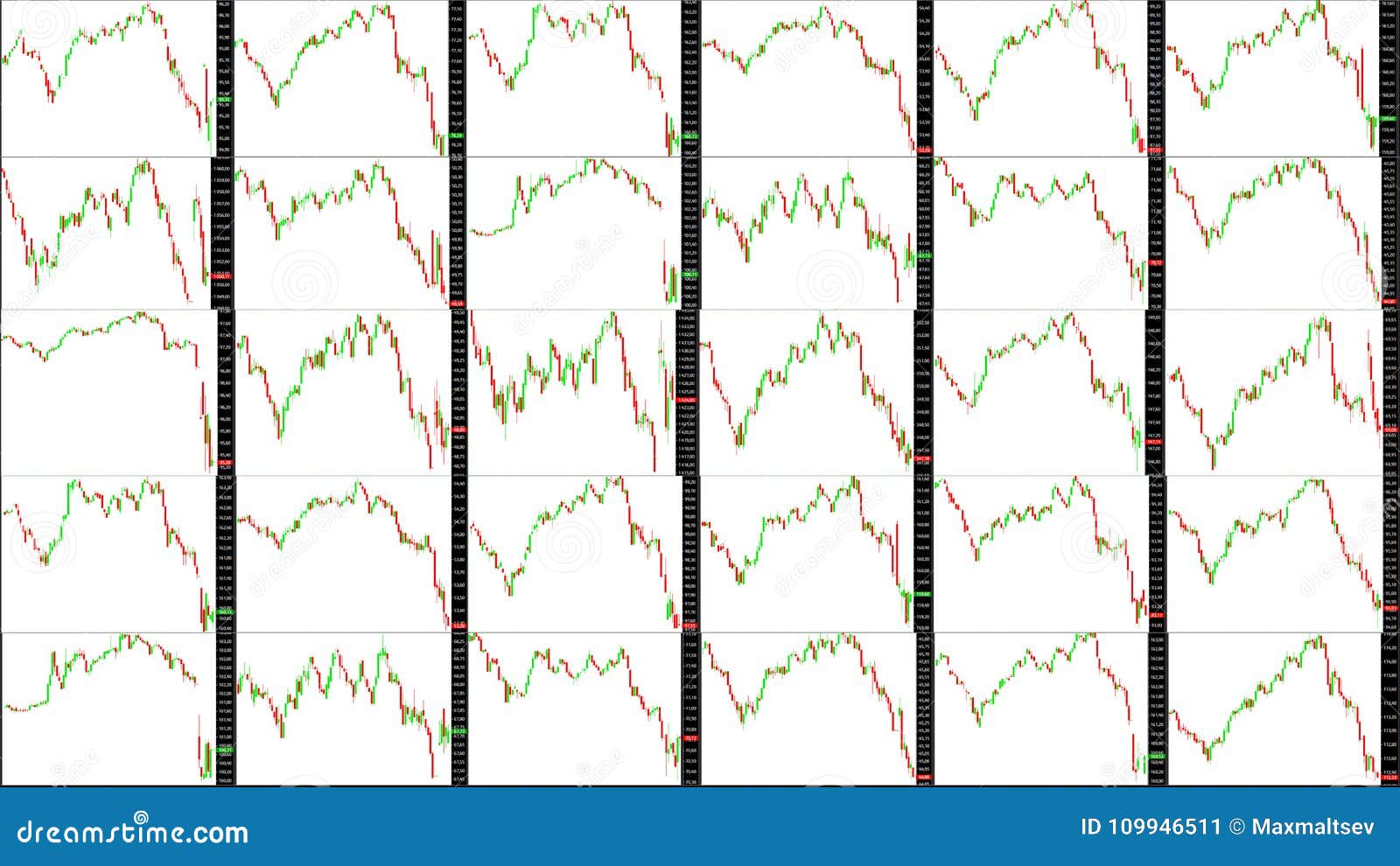 Nyse Chart