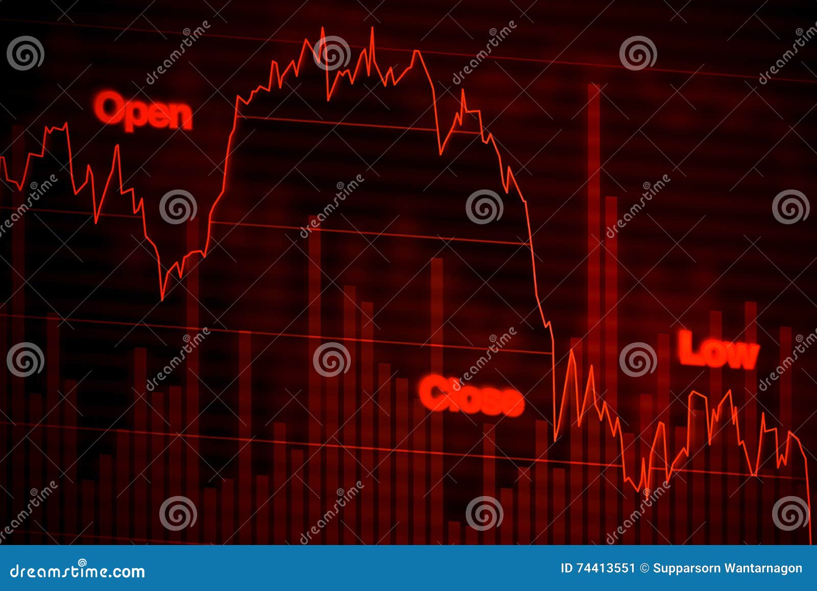 stock market chart falling downward in red
