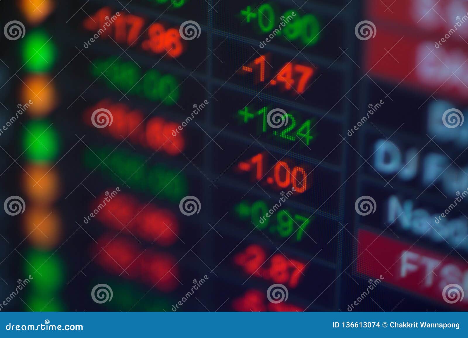 stock market chart data on led