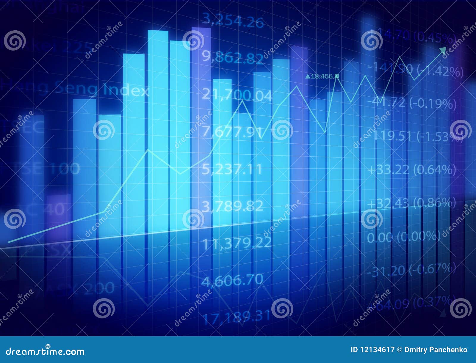 Free Stock Trading Charts