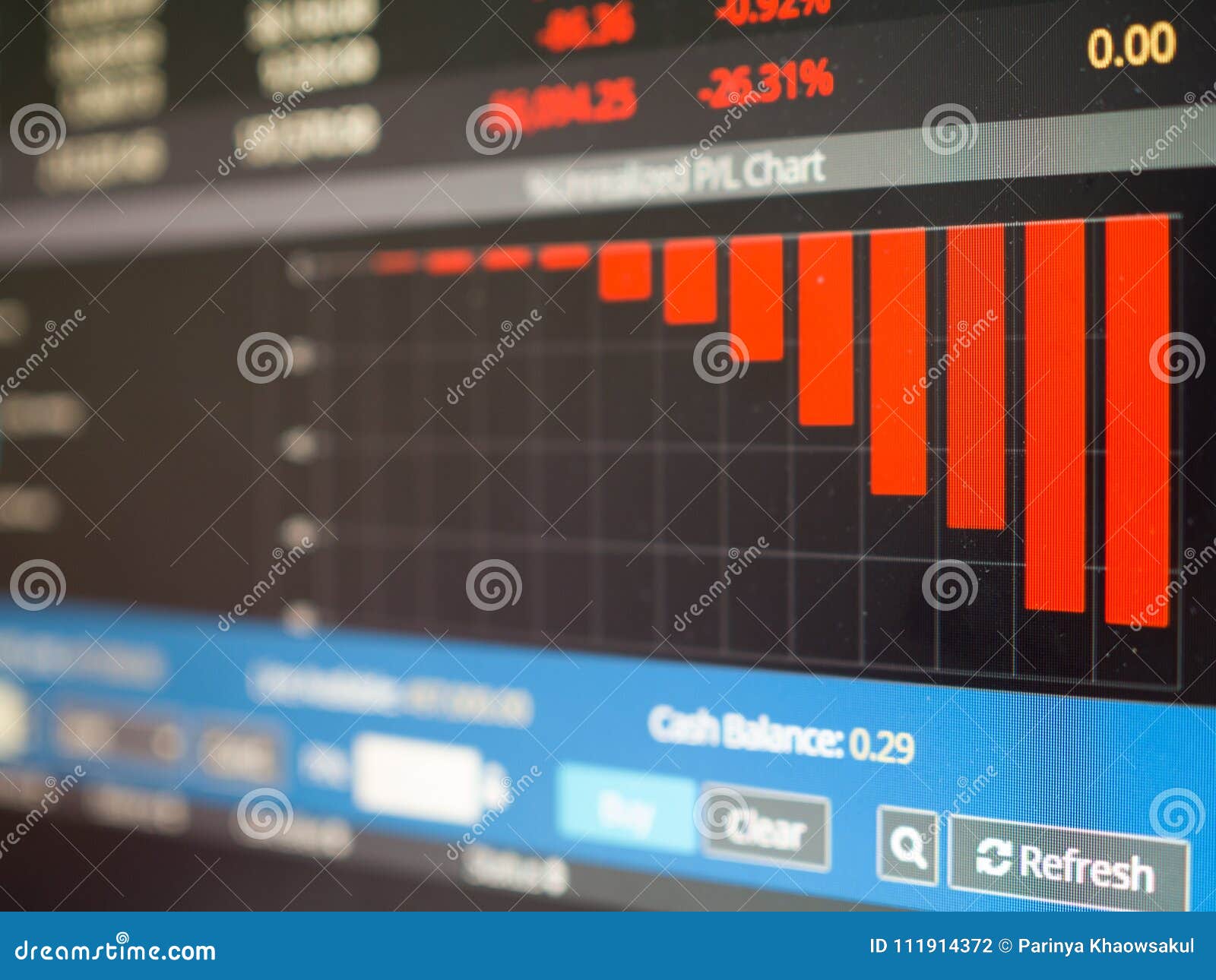 Stock Market Close Up of Stock Market Graph Going Down on Red Stock