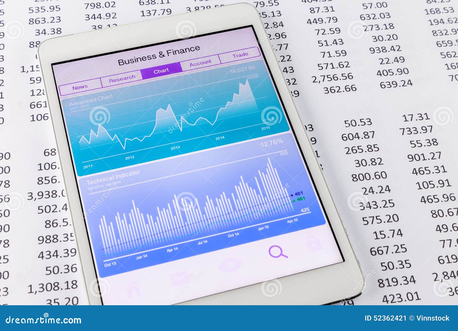 Stock Market Data Charts