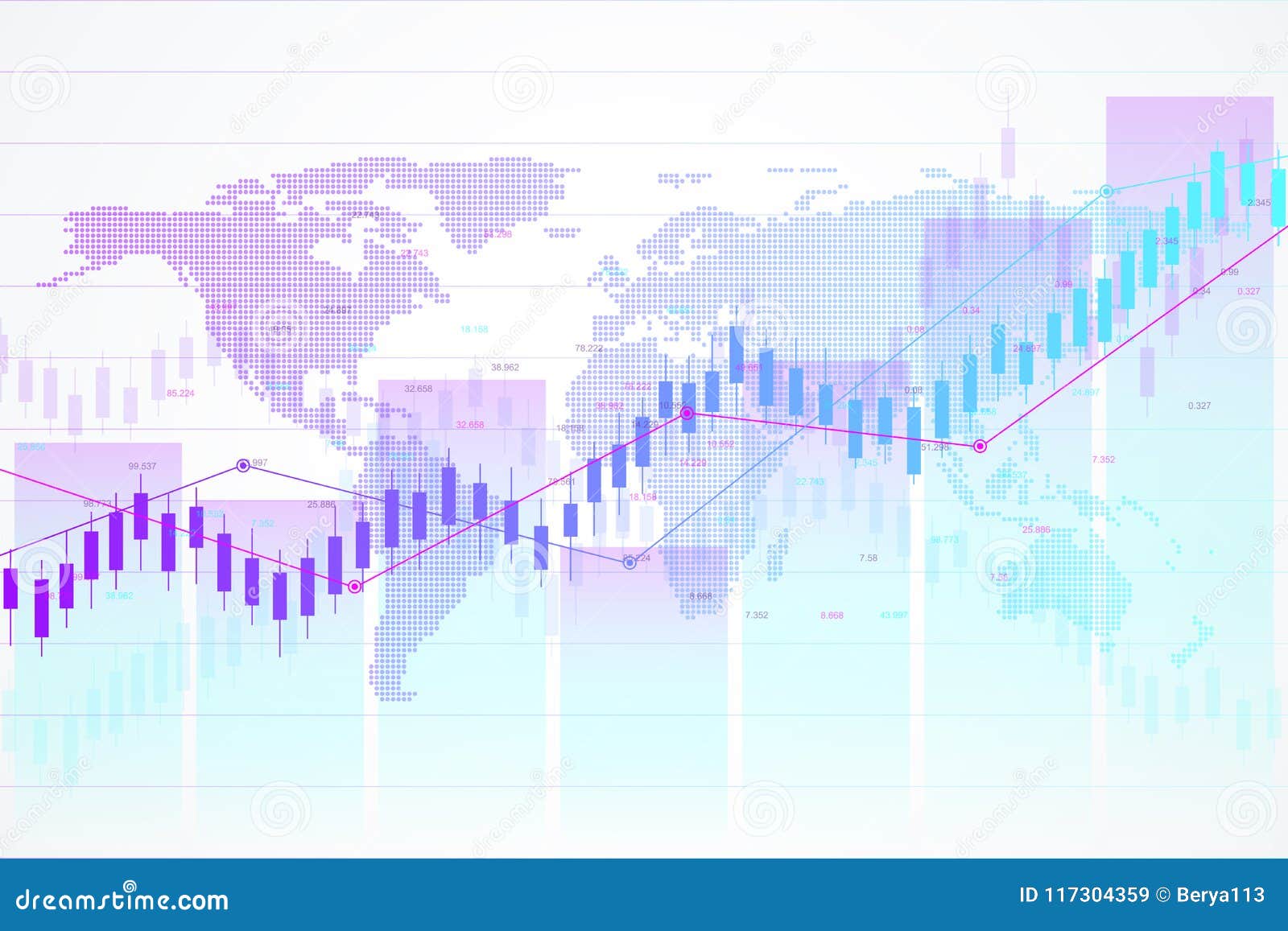 Share Market Candle Chart Study