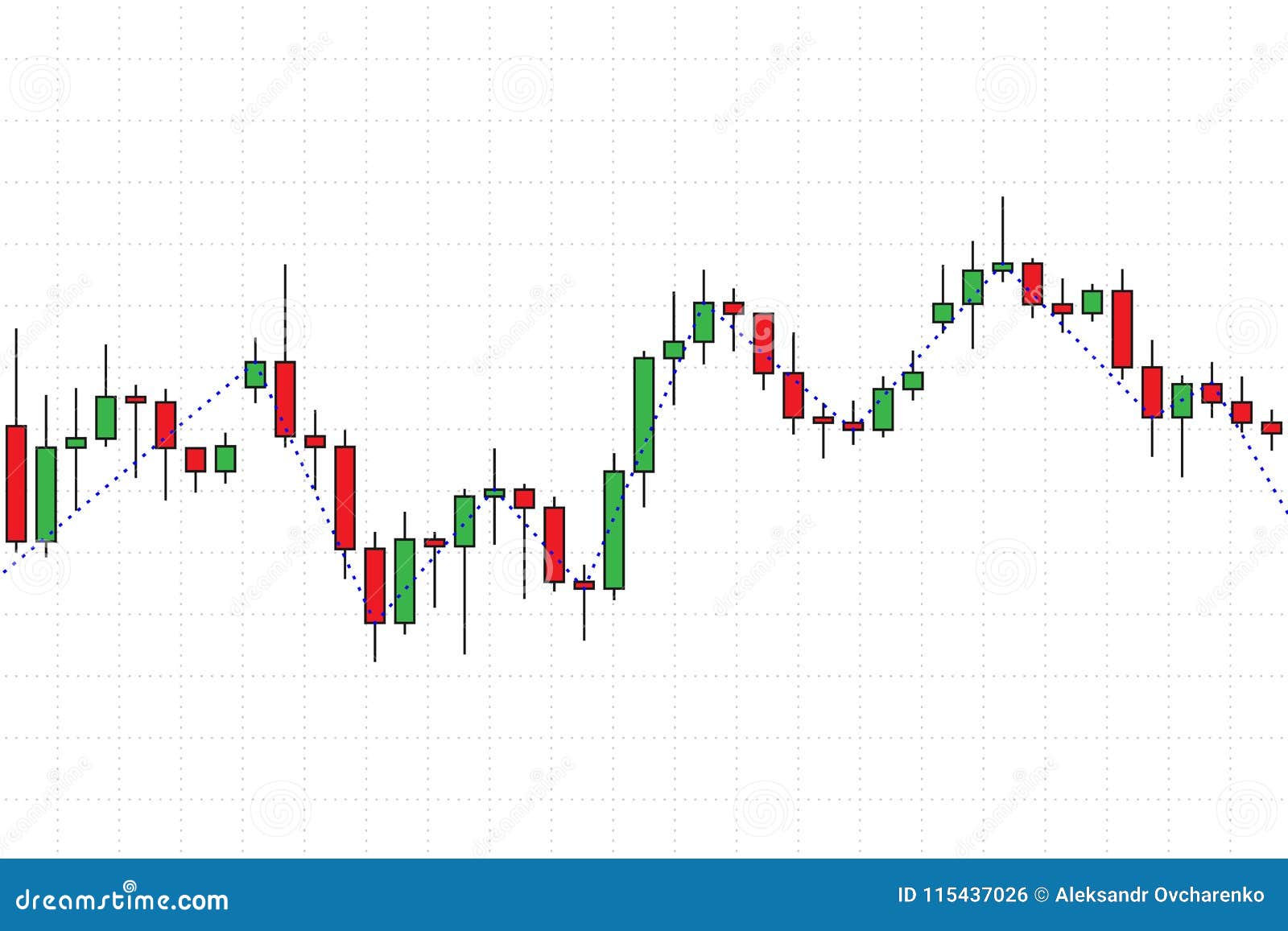 Stock Market Candlestick Chart