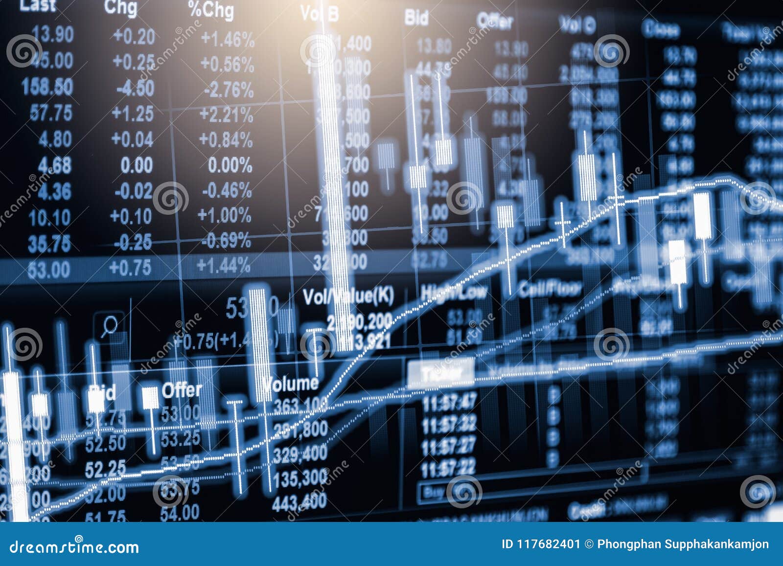 stock market or forex trading graph and candlestick chart suitable for financial investment concept. economy trends background